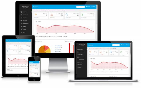 PHP Web Counter